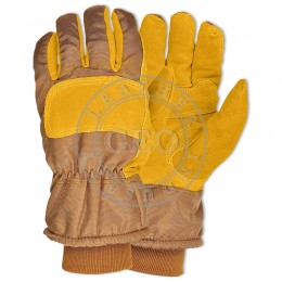 Working Gloves To Protect Your Hands